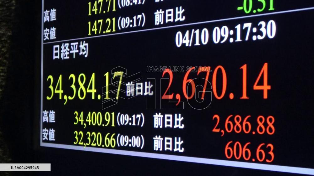[Breaking News]Tokyo stocks soar