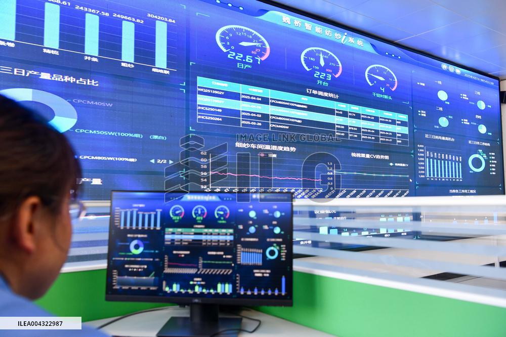 Textile Industry in China