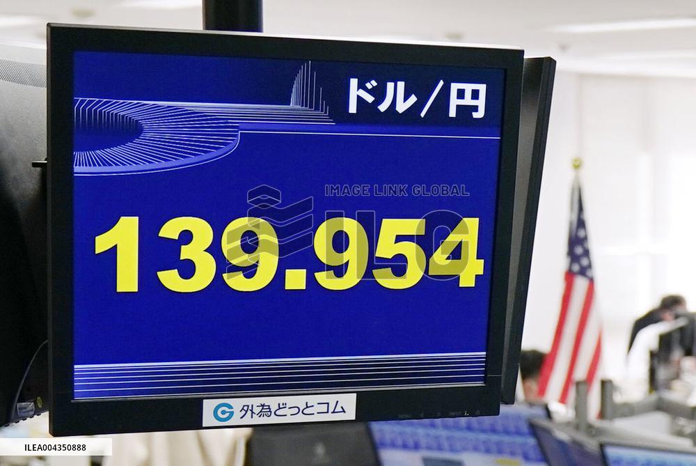 Dollar drops below 140 yen line