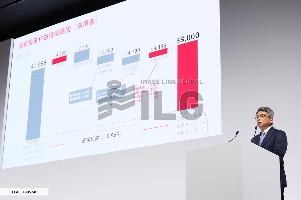 Toyota Motor Corporation Financial Results for the Fiscal Year Ended March 31, 2025