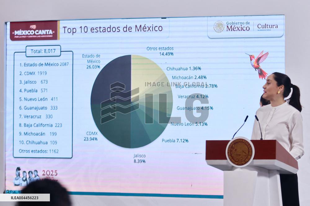 President Claudia Sheinbaum Holds Briefing - Mexico