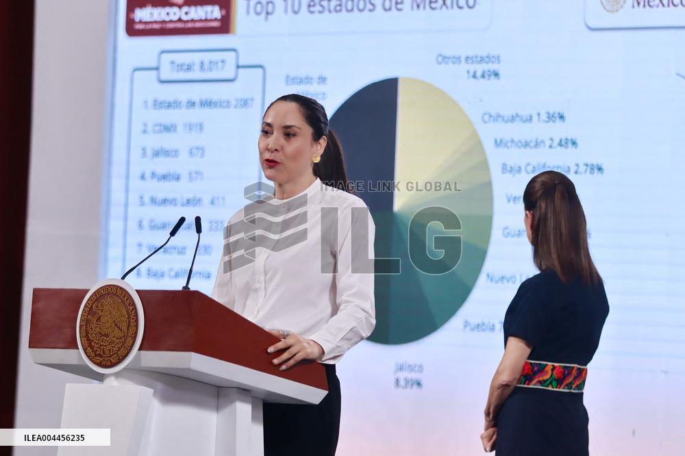 President Claudia Sheinbaum Holds Briefing - Mexico