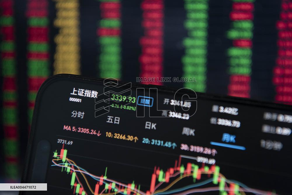 China Stock Market
