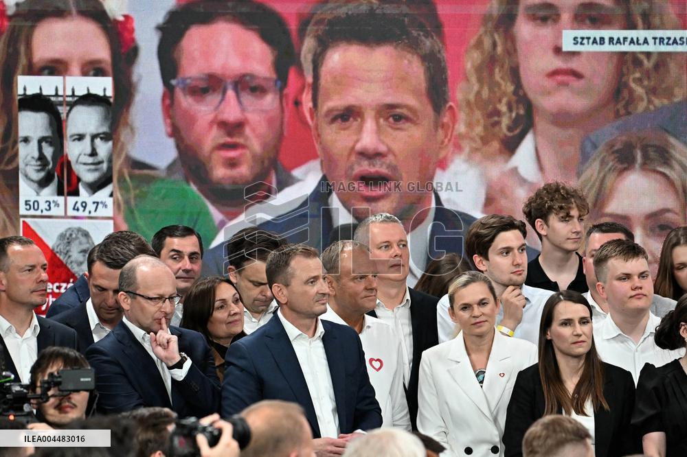 Rafal Trzaskowski Defeated in Presidential Election - Warsaw