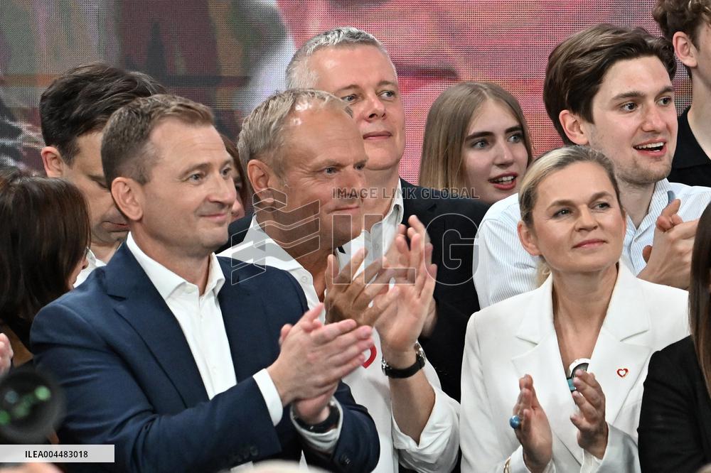 Rafal Trzaskowski Defeated in Presidential Election - Warsaw