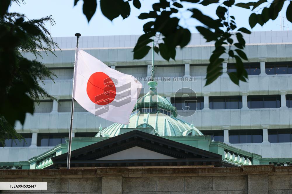 Exterior view of the Bank of Japan Head Office
