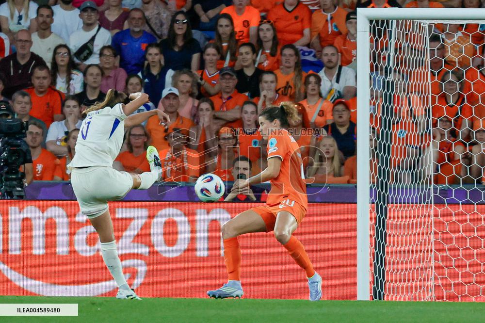 UEFA Womens EURO 2025 - Holland v France