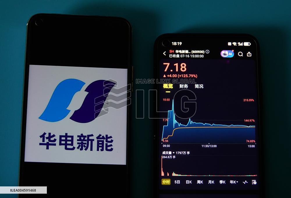 Huadian Wind Power Listed on Shanghai Stock Exchange