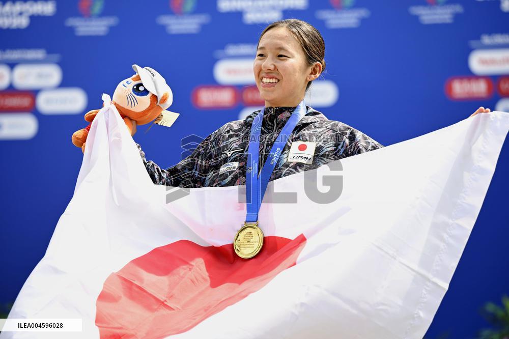 World aquatics championships