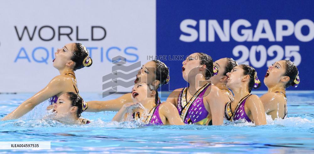 World aquatics championships