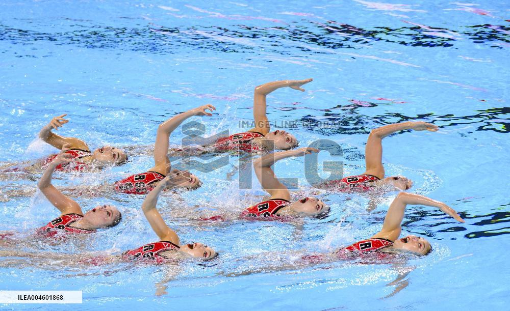 World aquatics championships