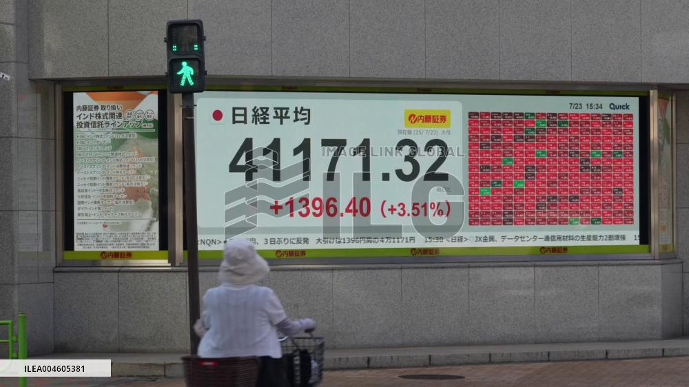 [Breaking News]Tokyo stocks end up at 1-year high