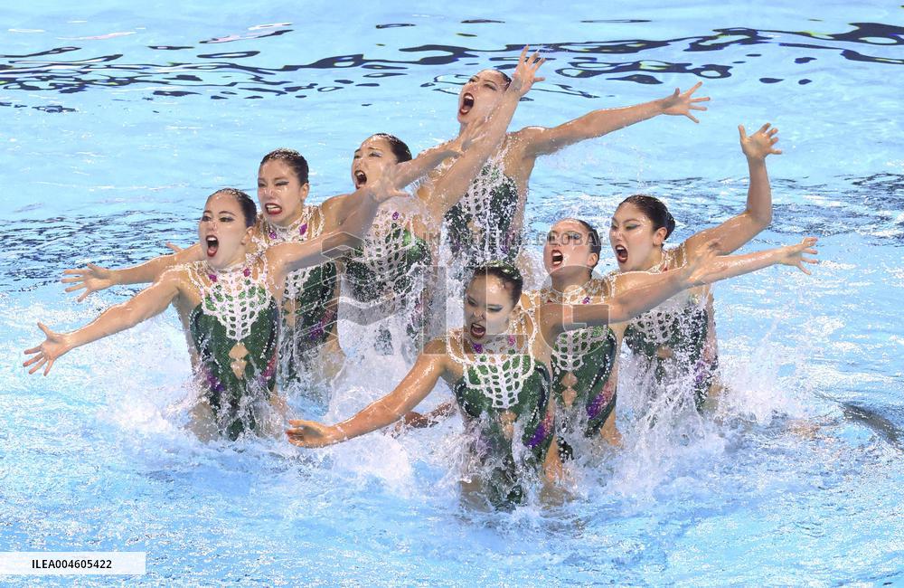 World aquatics championships