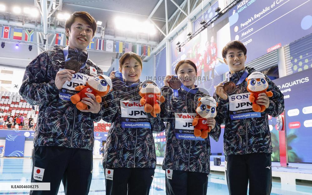 World aquatics championships