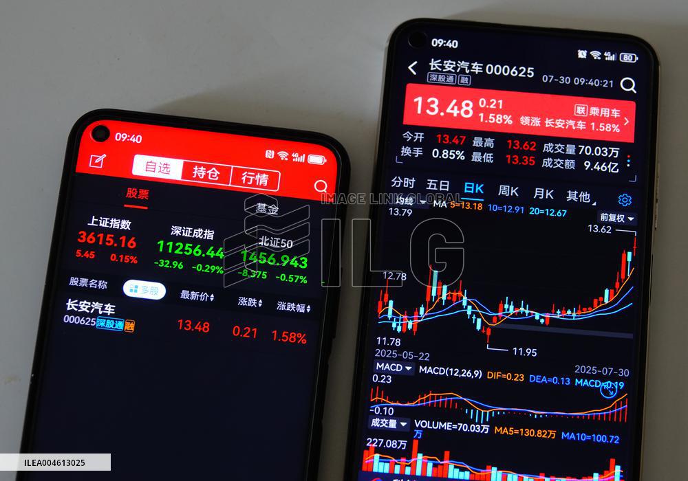 CHANGAN AUTO Stock