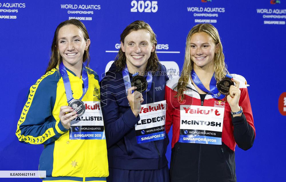 World aquatics championships: Swimming