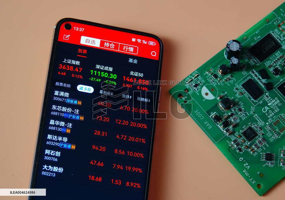 China Stock Market