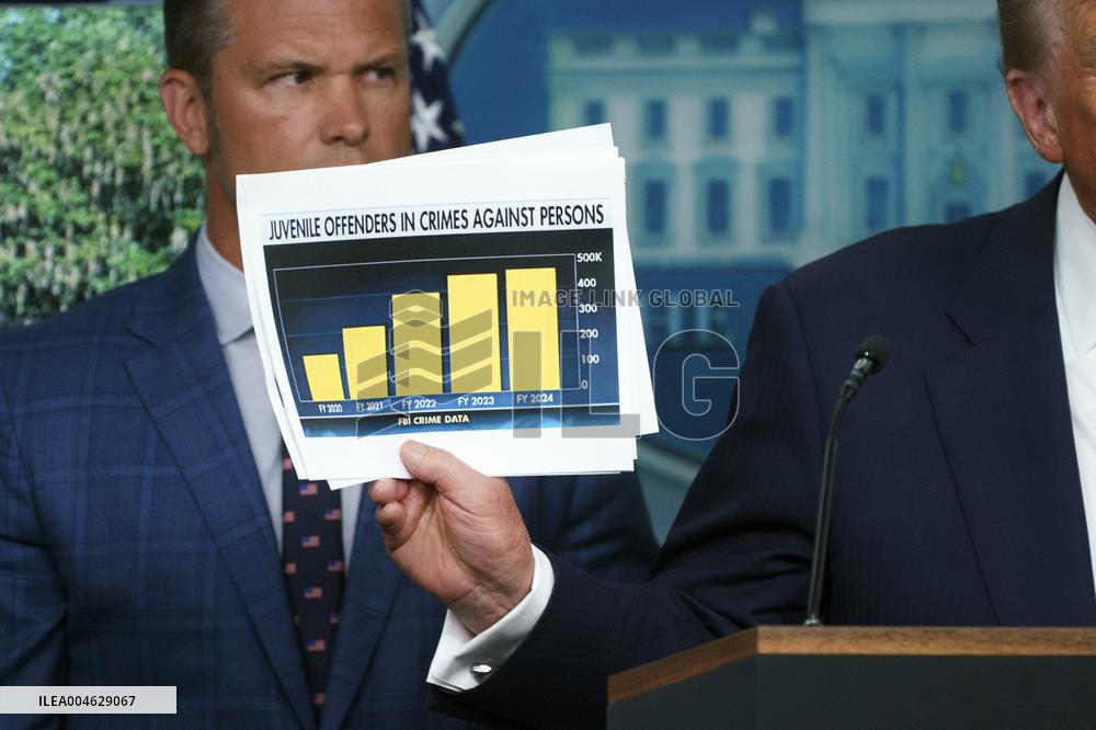 White House coverage