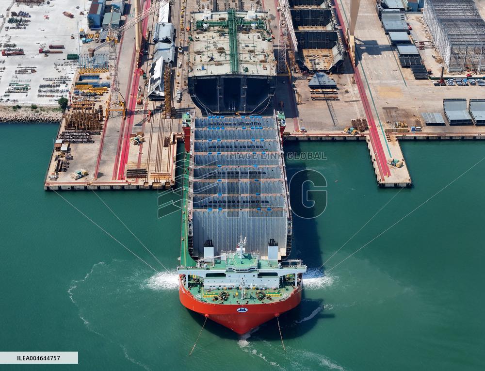 China Shipbuilding Industry