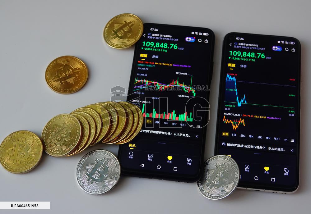 Bitcoin Market Situation