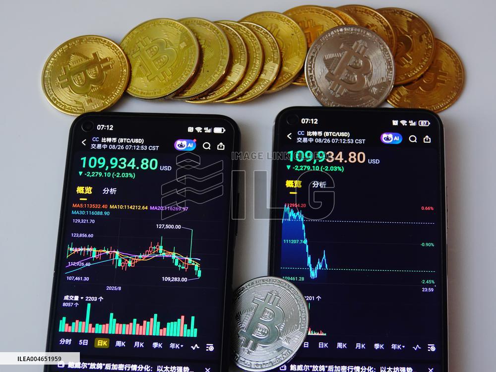 Bitcoin Market Situation