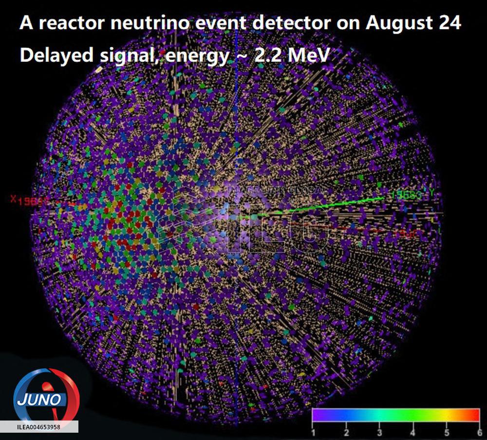 Underground Neutrino Observatory Operation - Chin