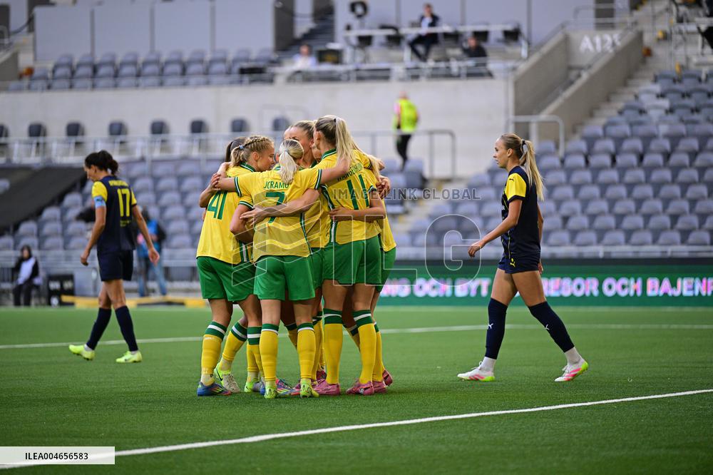 CHAMPIONS LEAGUE QUALIFYING HAMMARBY-METALIST KHARKIV