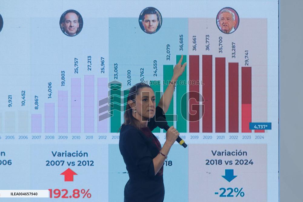 Mexican President Claudia Sheinbaum Holds Briefing Conference - Mexico