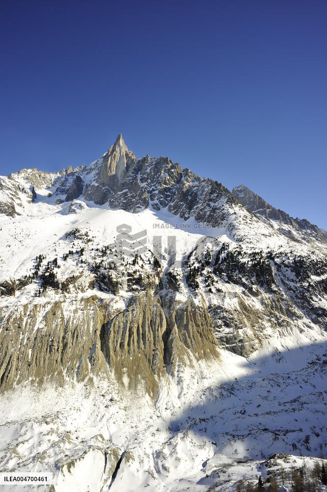 Illustration - Montenvers