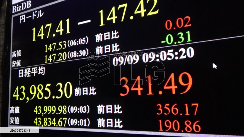[Breaking News]Nikkei stock index rises above 44,000