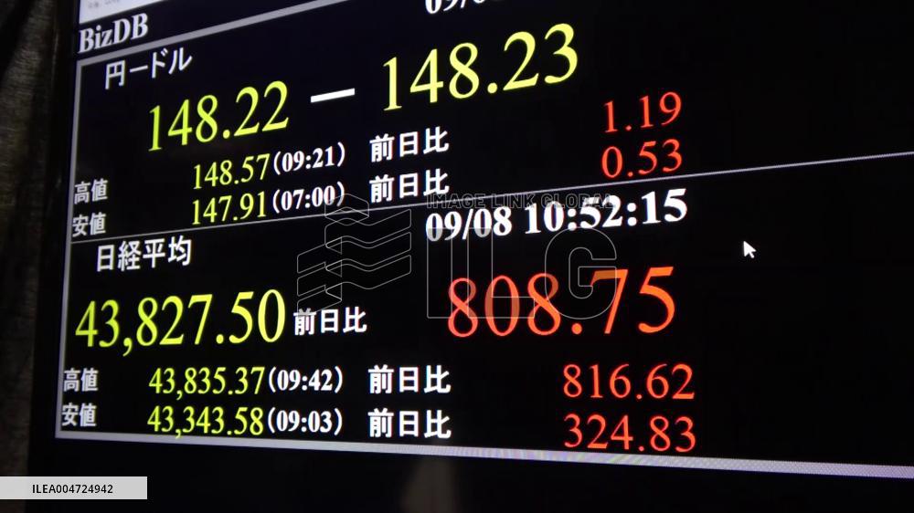[Breaking News]Nikkei stock index surges