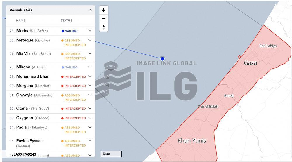 The Global Sumud Humanitarian Flotilla Intercepted by The Israeli Army