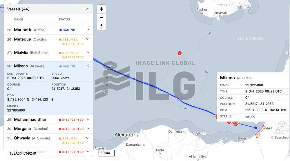 The Global Sumud Humanitarian Flotilla Intercepted by The Israeli Army