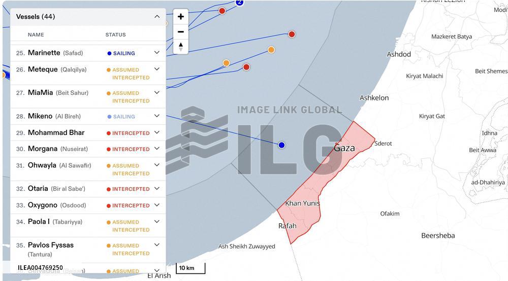 The Global Sumud Humanitarian Flotilla Intercepted by The Israeli Army