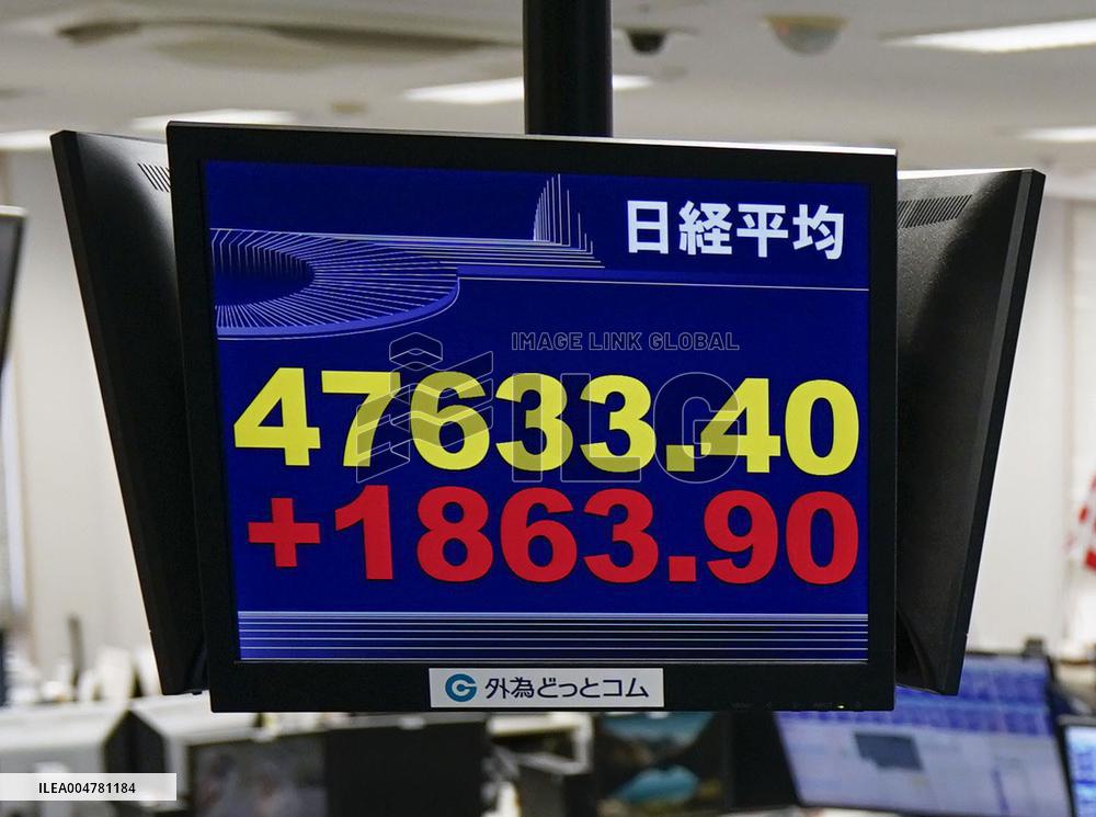 Nikkei stock index tops 47,000 for 1st time