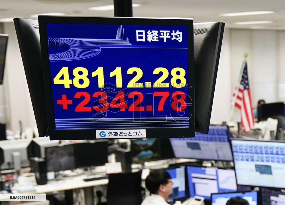 Nikkei stock index tops 47,000 for 1st time