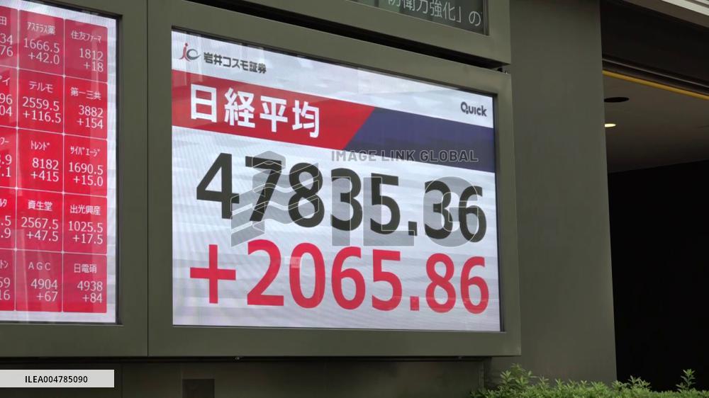 Nikkei stock index tops 47,000 for 1st time