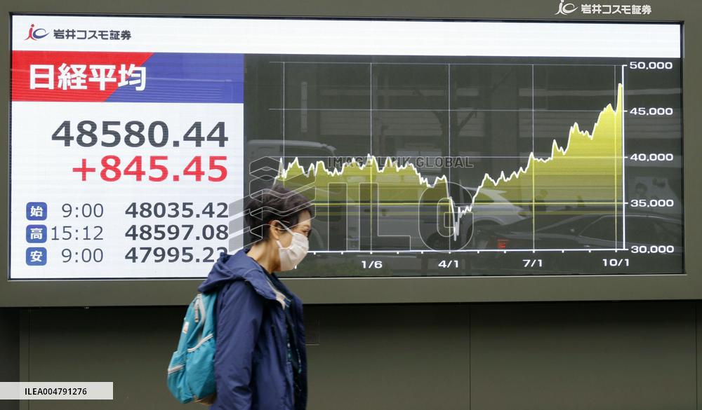 Nikkei index hits new closing high