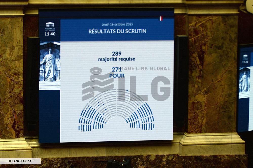 Motion De Censure Vote at The National Assembly - Paris