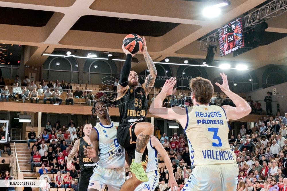 Turkish Airlines EuroLeague - Monaco v Valencia