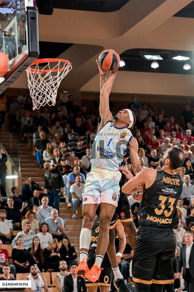 Turkish Airlines EuroLeague - Monaco v Valencia