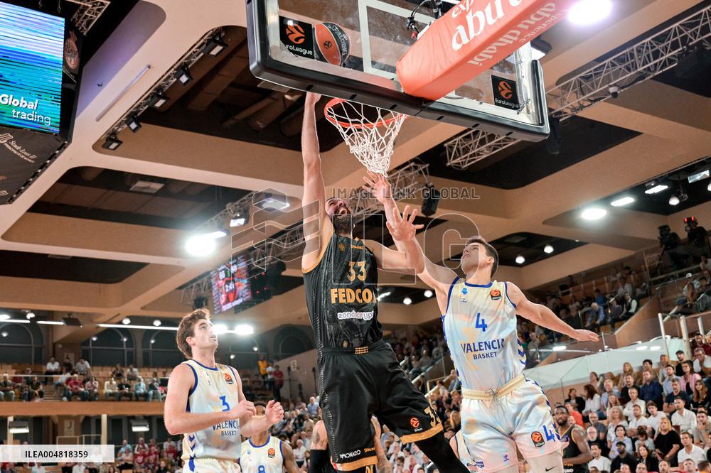 Turkish Airlines EuroLeague - Monaco v Valencia