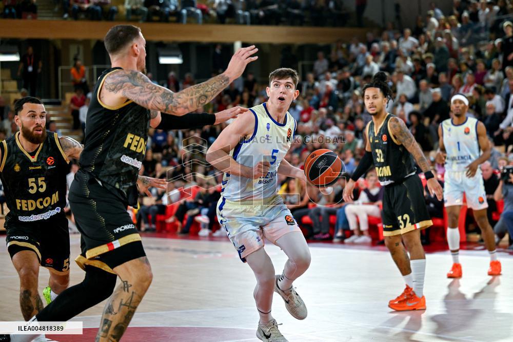 Turkish Airlines EuroLeague - Monaco v Valencia