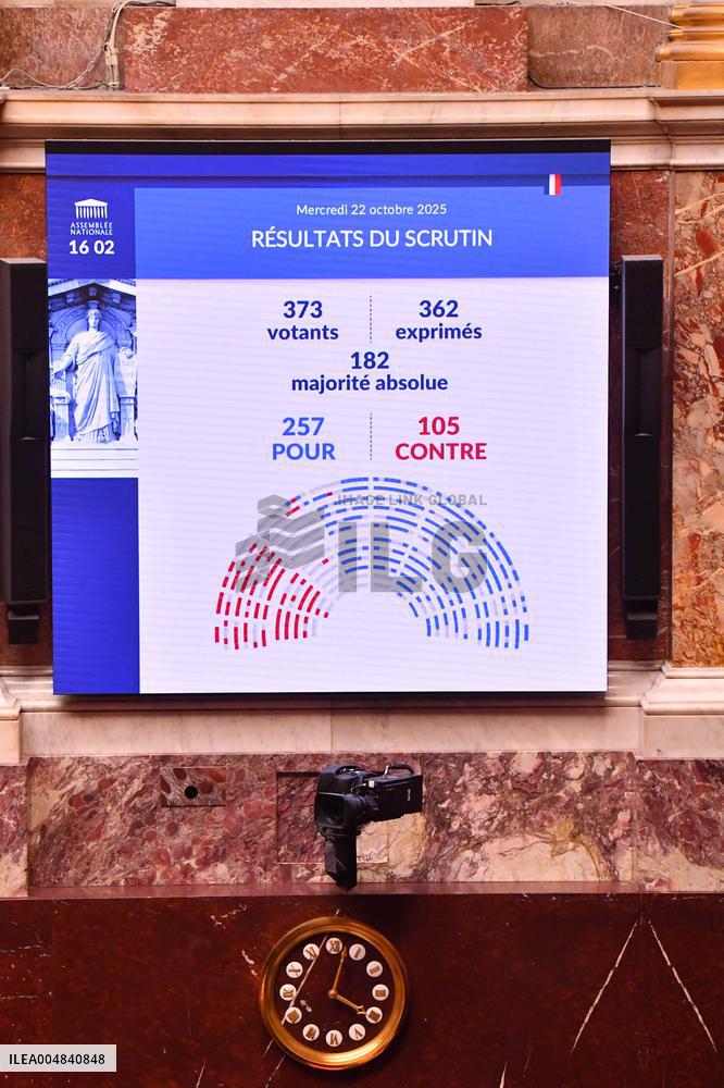 Debate and Vote To Postpone The Renewal Of Congress Members of New Caledonia - Paris