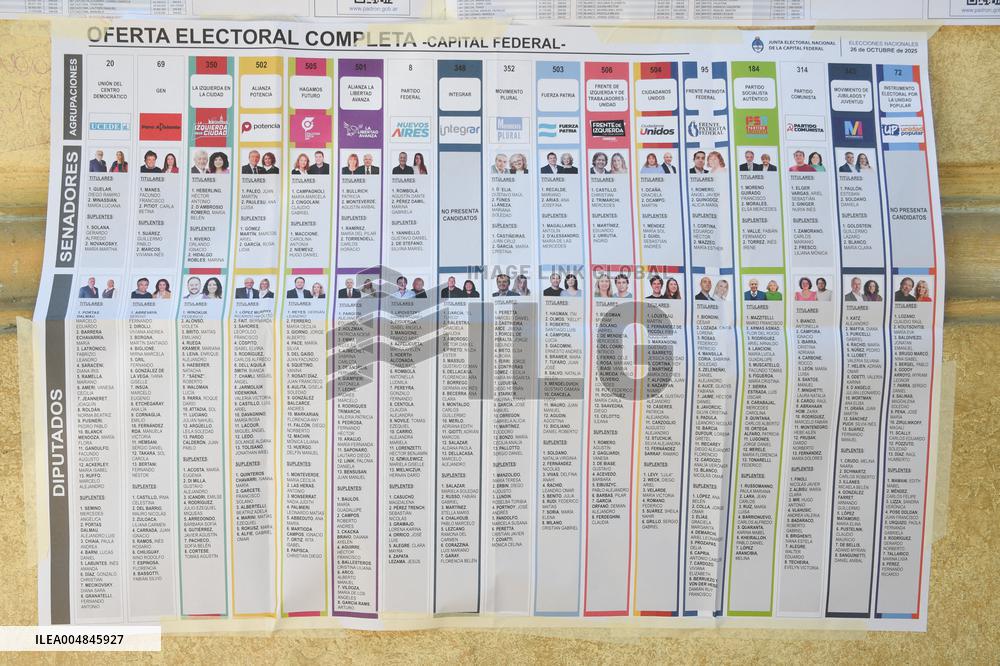 Legislative Elections - Argentina