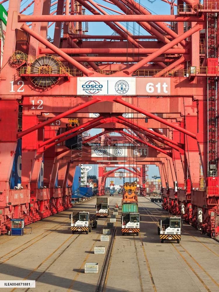 Lianyungang Port Container Trade