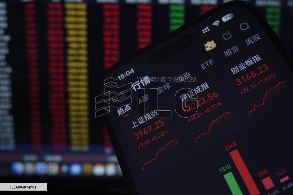 Daily Stock Index in China