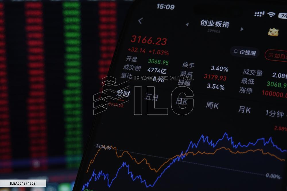 Daily Stock Index in China