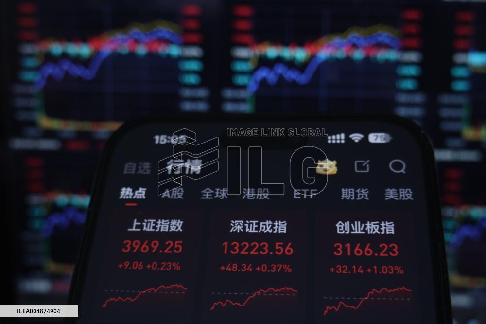 Daily Stock Index in China