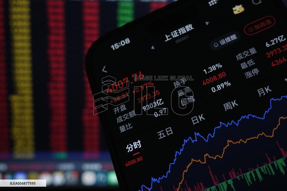 Daily Stock Index in China